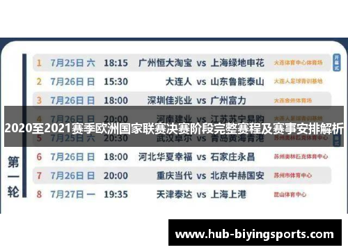 2020至2021赛季欧洲国家联赛决赛阶段完整赛程及赛事安排解析