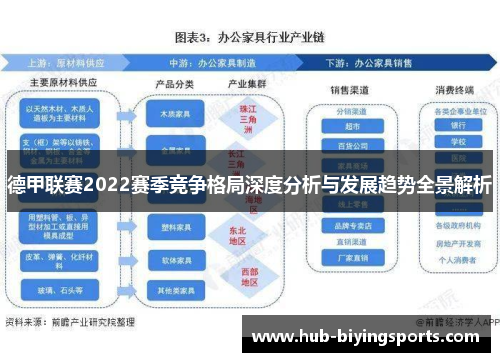 德甲联赛2022赛季竞争格局深度分析与发展趋势全景解析
