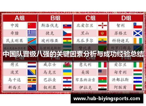 中国队晋级八强的关键因素分析与成功经验总结