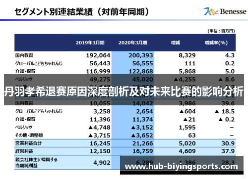 丹羽孝希退赛原因深度剖析及对未来比赛的影响分析